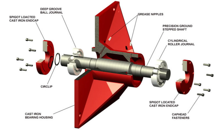 V type bearing unit